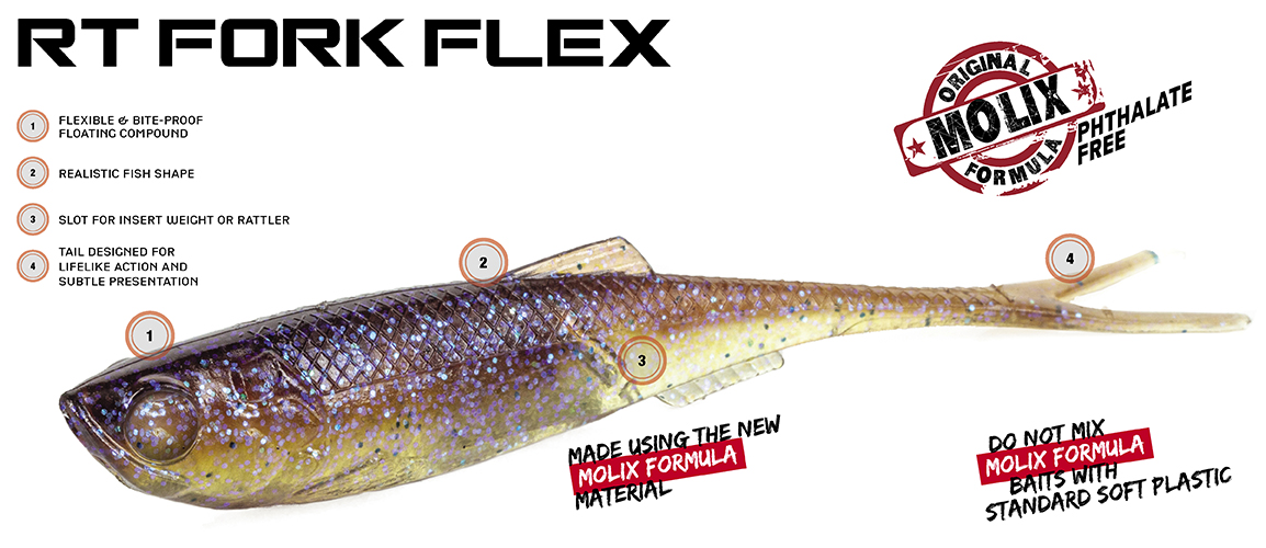 RT-Fork-Flex-1